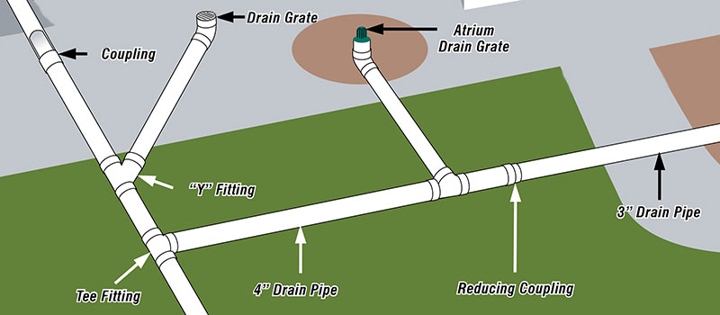 Atrium Grate diagram